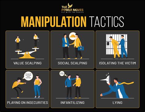 familymanipulation|Familial manipulation: Common tactics and how to respond